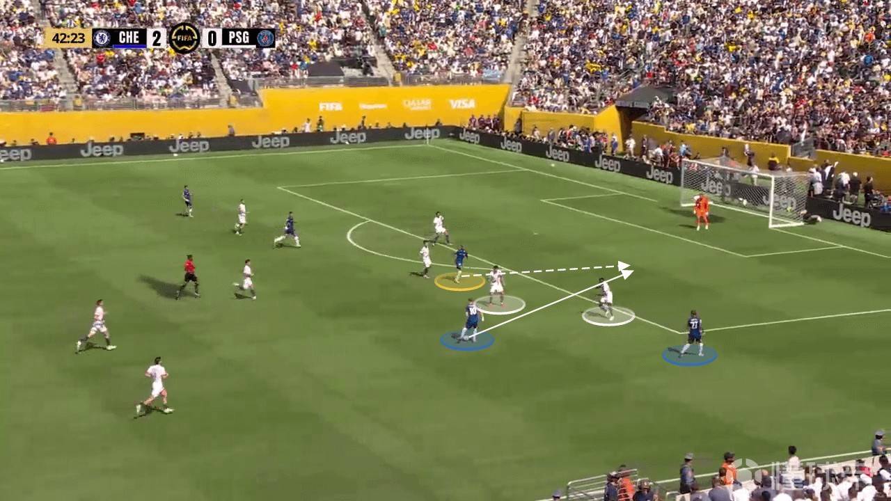 德罗巴关键节点战术调整，巴黎圣日耳曼带队取胜！的简单介绍